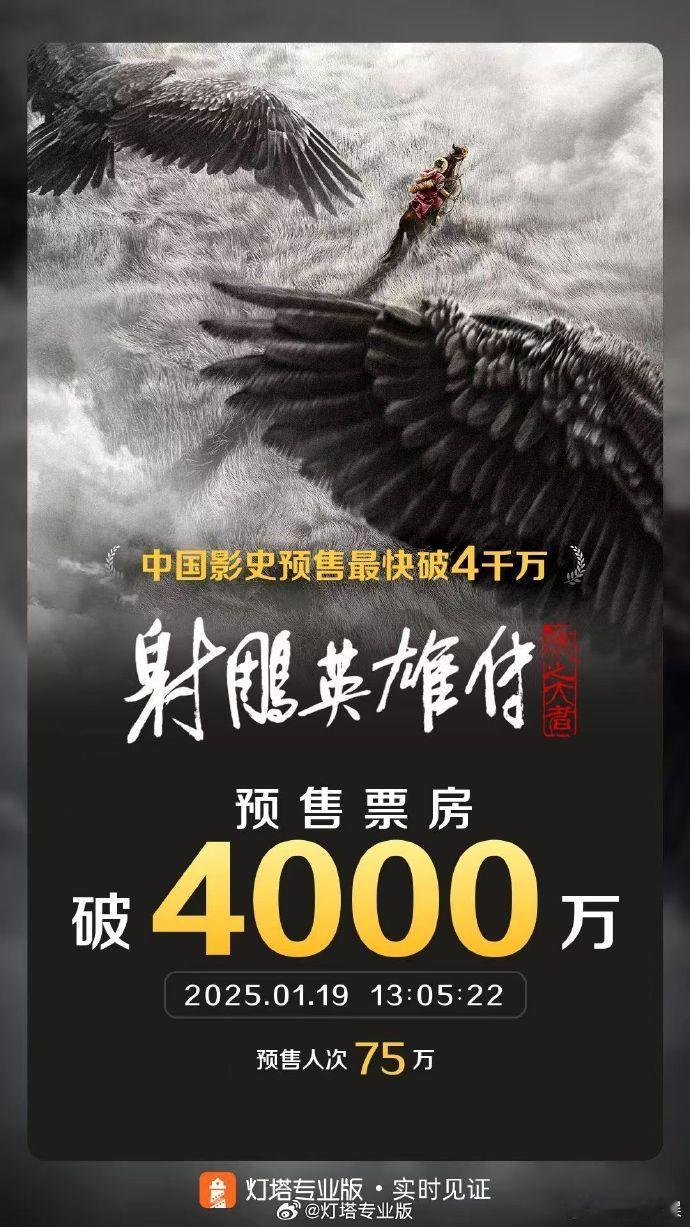 好火热的春节档！ 射雕英雄传预售票房破4000万  哪吒2唐探封神2预售总票房均