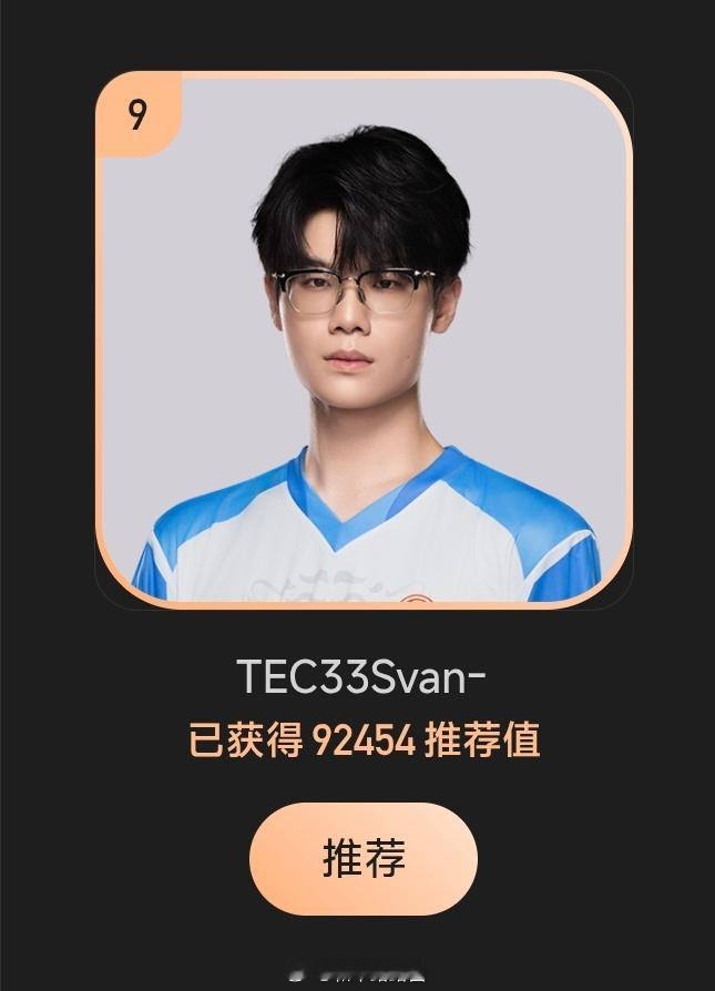 竞浪大会  路酱投票提醒！今天你给Oo3投票了吗？2025竞浪大会