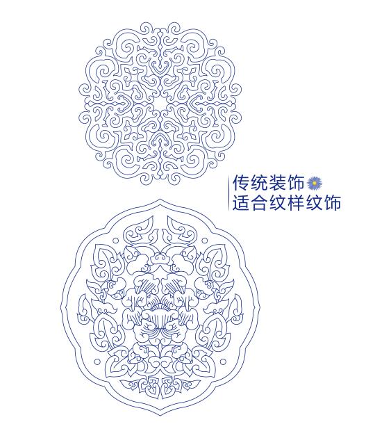 传统装饰适合纹样纹饰