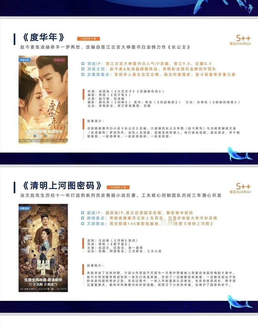 优酷的s++是不是被施加了扑街魔咒，就看难哄的表现了 