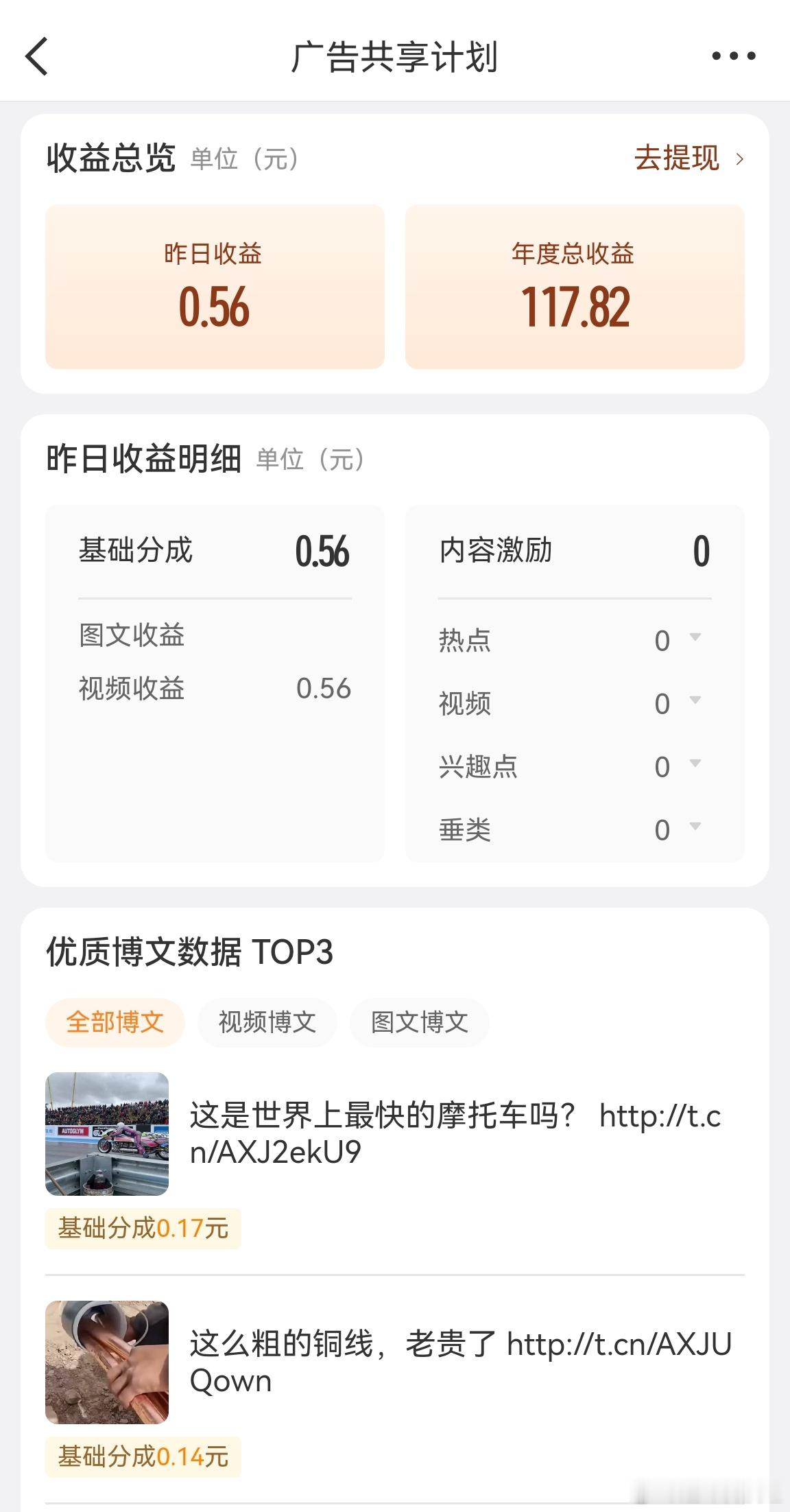 做微博蛮挣钱的，这四个月我总共挣了117.82，平均每天将近1块钱 