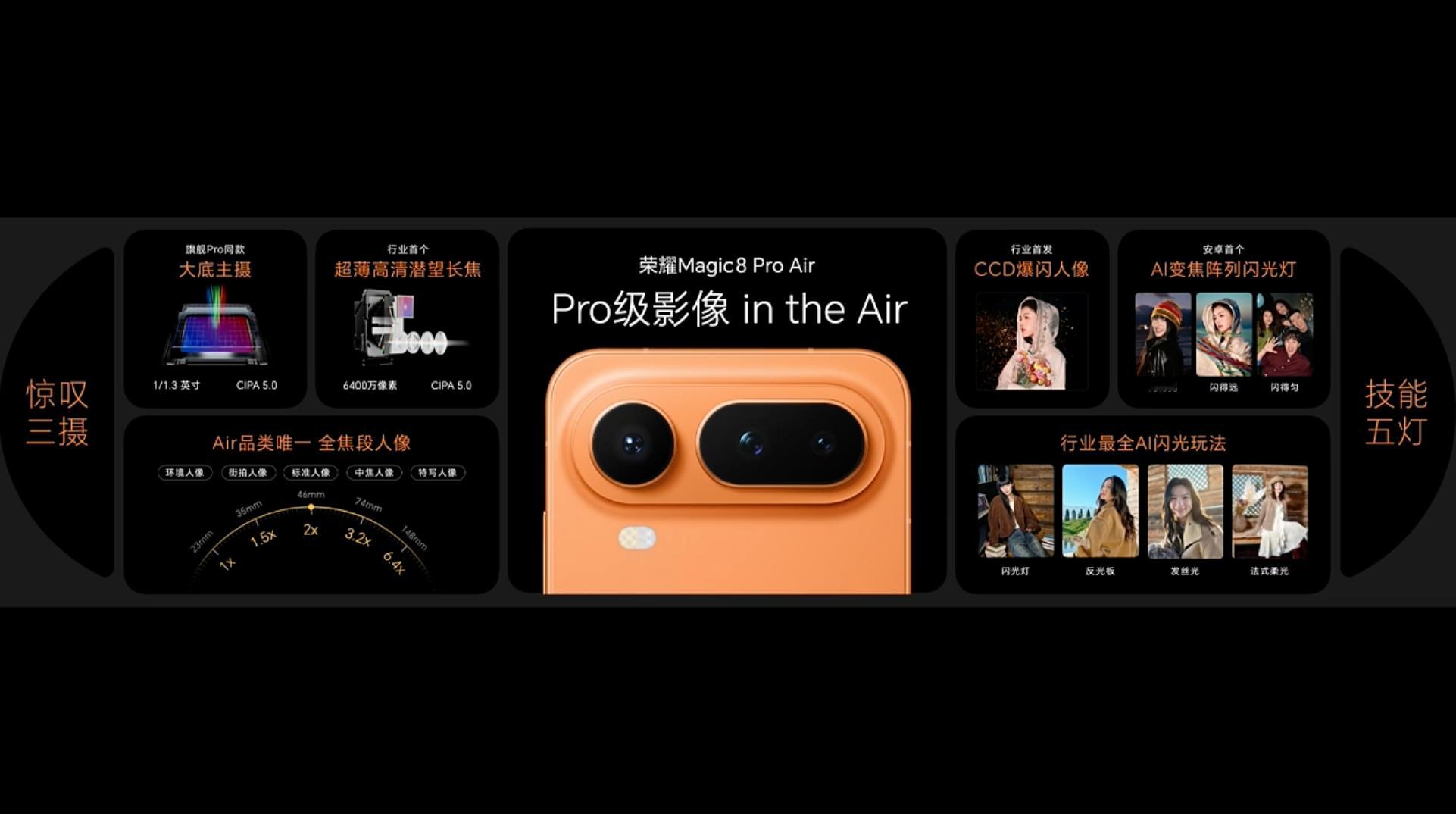 Pro级影像in the Air。全焦段三摄，高像素，都给全了。这波在闪光灯上面