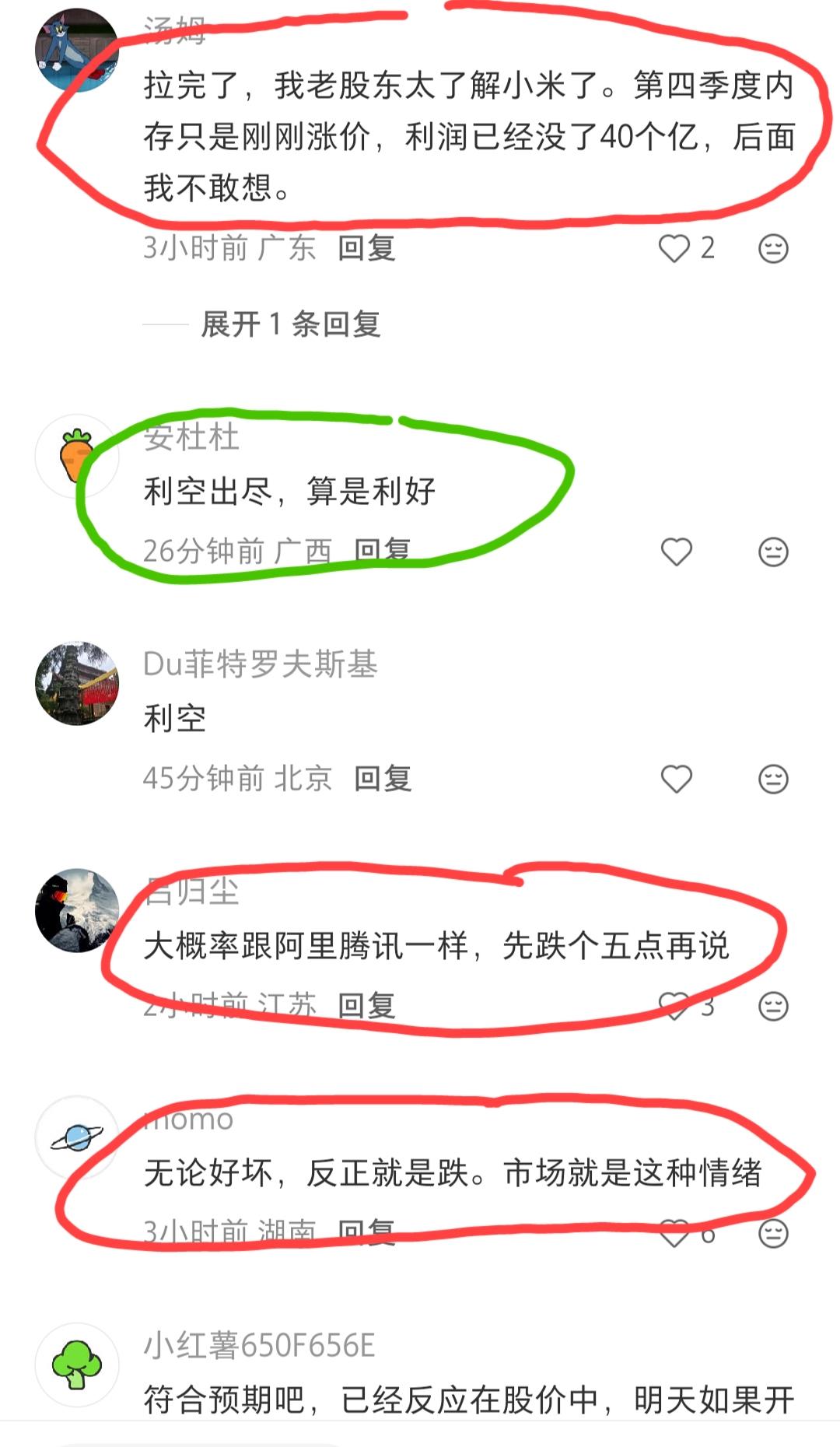 小米集团25年度财报一出，各大评论区都在谈论今天小米港股的走势，综合下来，大部分