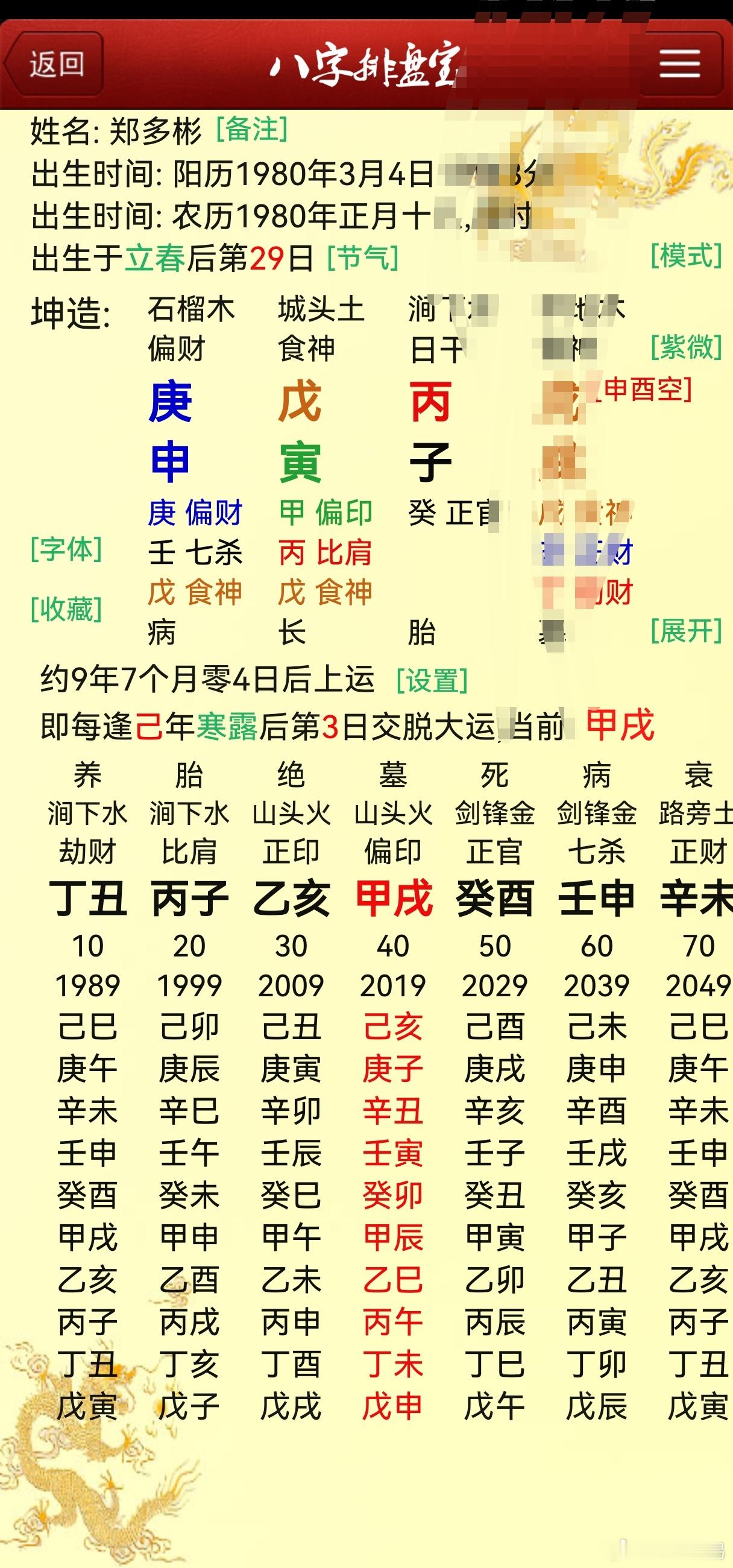 多彬，像不像很多把刀砍林木，郑多彬八字本身也是金木交战之像。 可能找人预测过，想