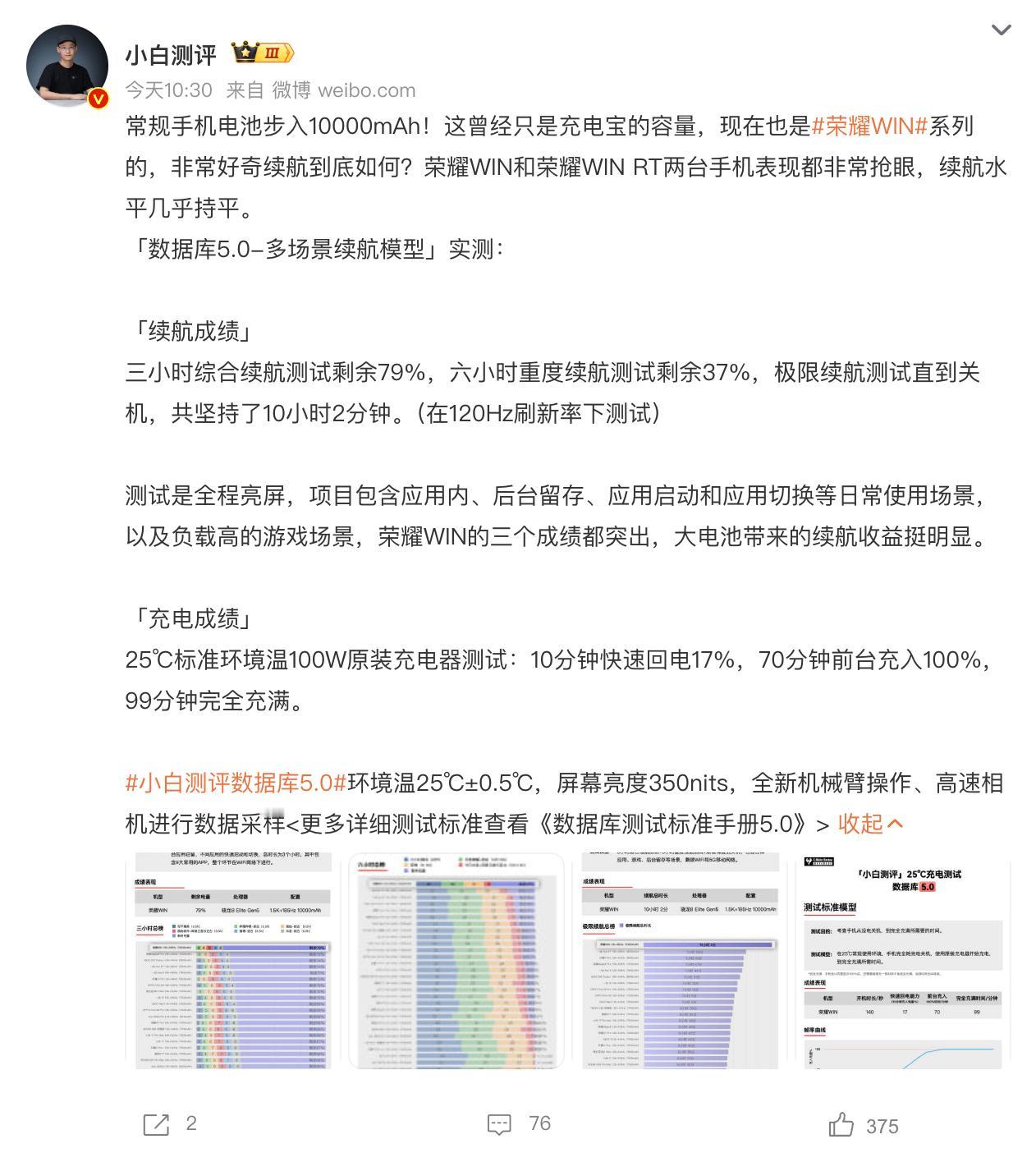 智能手机下半场，终于有人把续航做到了极致！荣耀WIN系列全系搭载10000mAh