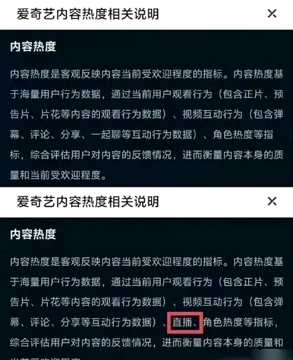 这个爱奇艺热度新规是什么时候出来的？ ​​​