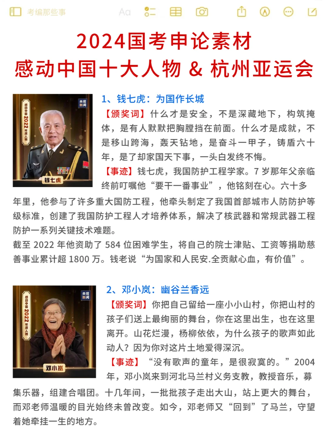 2024国考申论｜爆款人物素材！