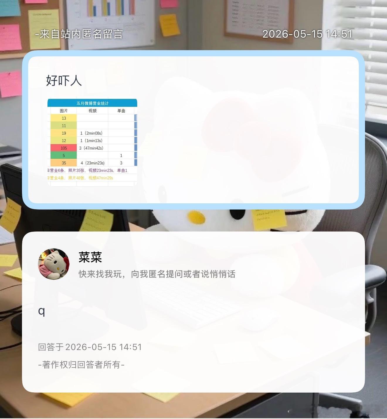 看看 五月营业汇总 