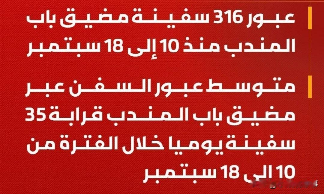 TG信源“纳西”通报称，从9月10日至18日（也就是也门胡塞武装控制曼德海峡以来