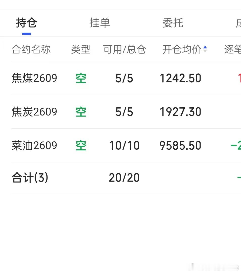 6.26  期货记录  早盘周末了，继续小仓位试试空。 
