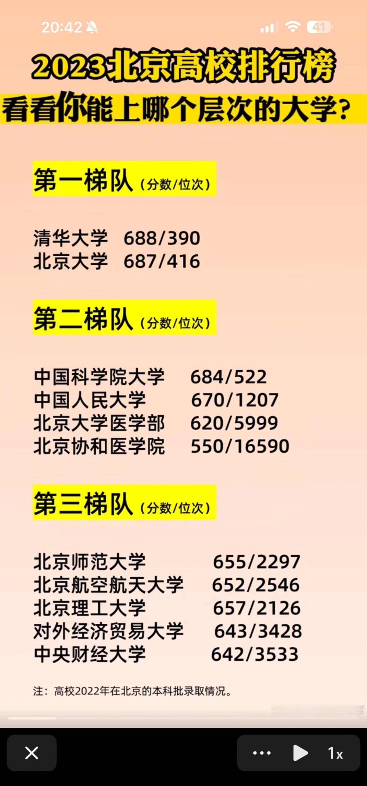0元玩转这座城做智慧父母培养优秀孩子 科学育儿我有妙招 实用生活小妙招 记录快乐