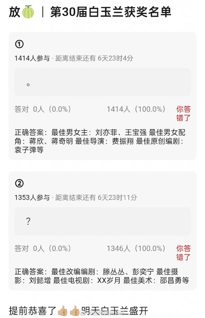 白玉兰视后好像真的是刘亦菲，凌晨投票结果出来后，有首爆实绩且IP在上海的瓜主直接