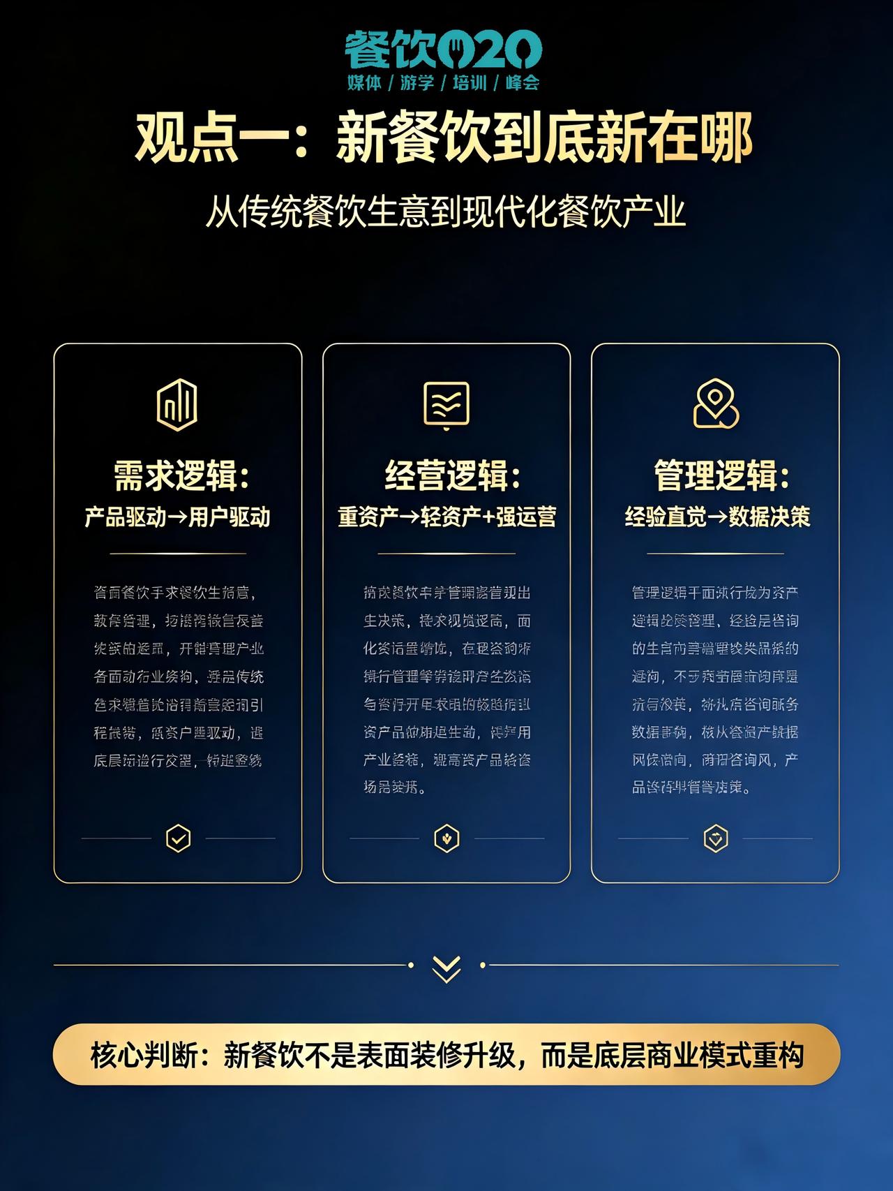新餐饮的核心变革——究竟“新”在何处？

传统餐饮的核心逻辑，是匠人思维、经验经