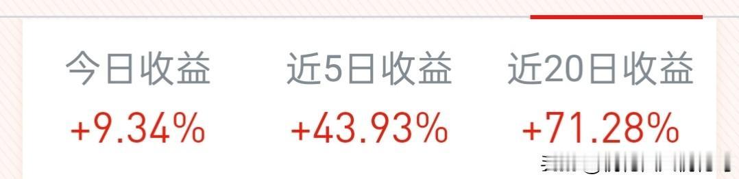 牛眼看市场——为什么炒股成功的人不愿意带徒弟

先讲一个事实，昨天一朋友问我一只