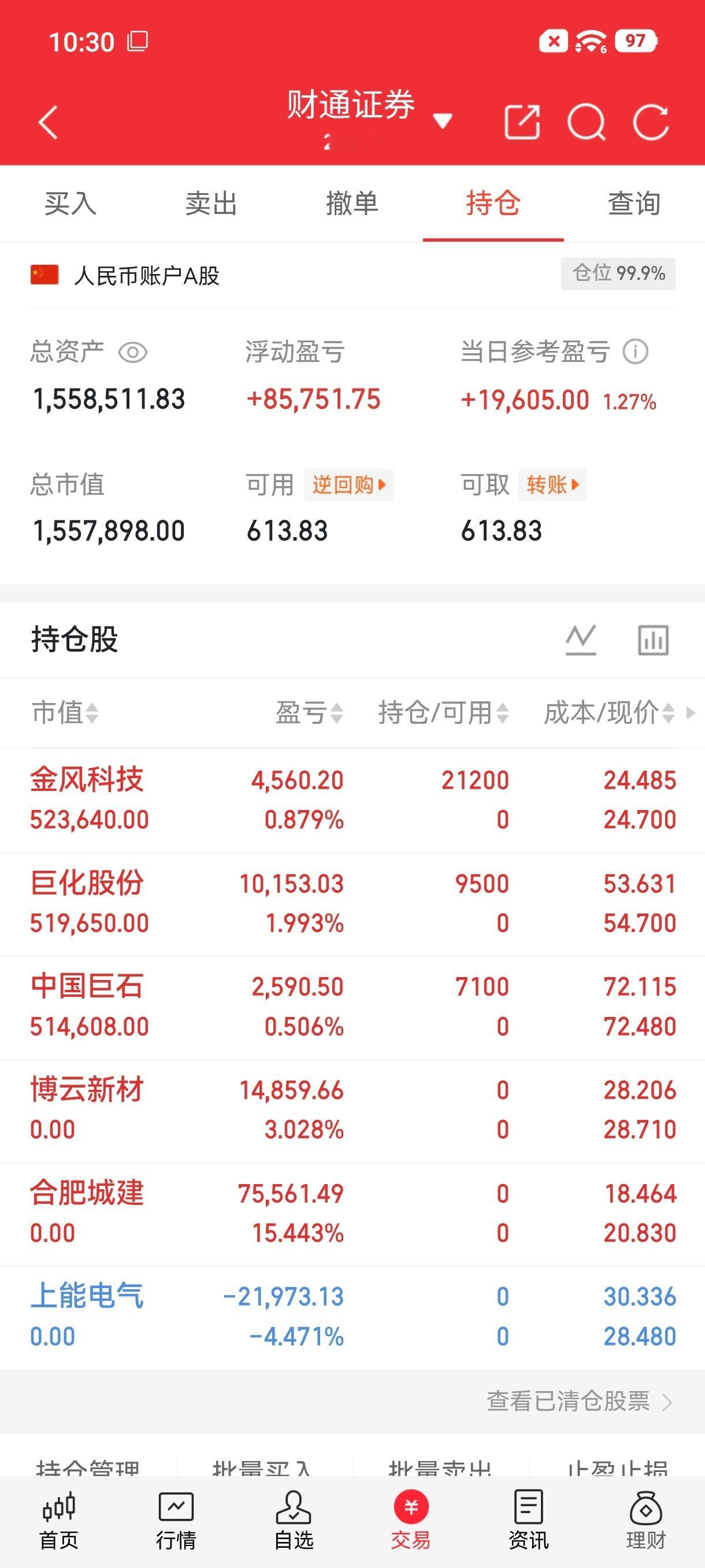 炒股养家记买入：金风科技买入：巨化股份买入：中国巨石出：博云新材，合肥城建出：上