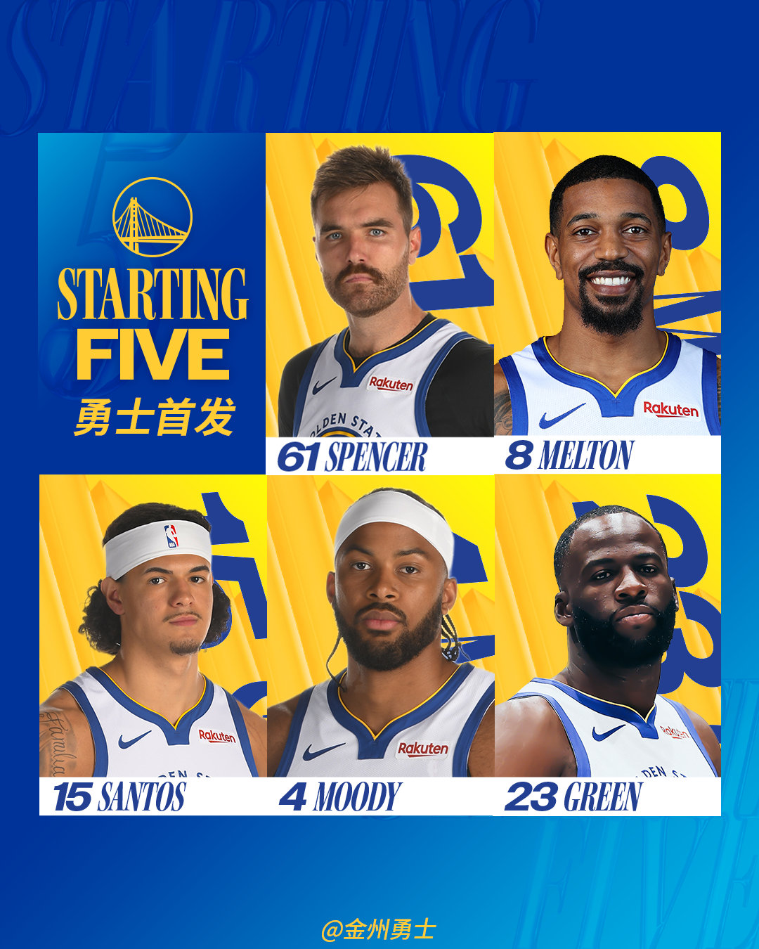 勇士今日首发：马刺vs勇士