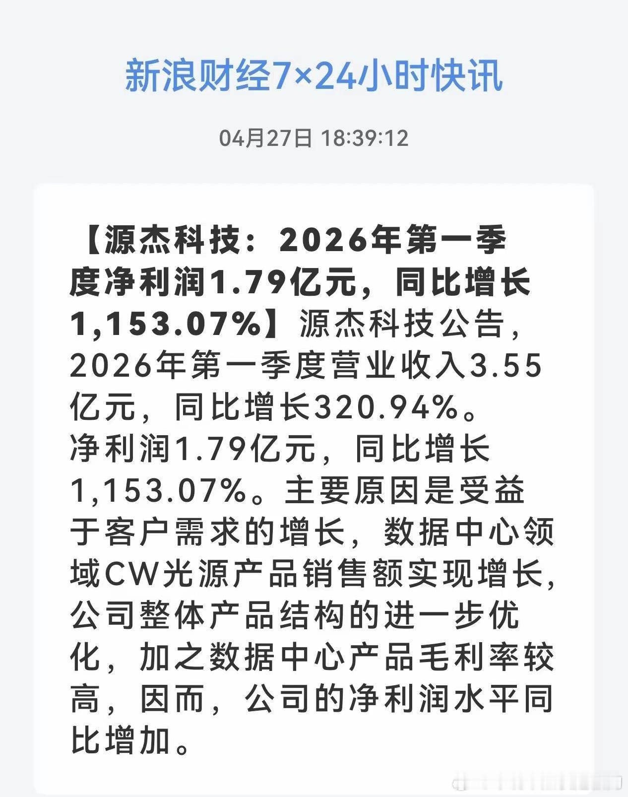 源杰科技这业绩，又一次把我惊到了！一季度净利润直接飙到1.79亿，同比暴涨超11