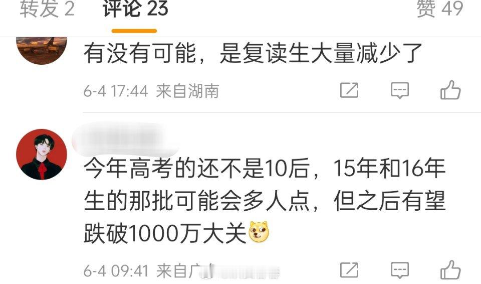 历年高考人数，今年下降了不过我觉得图二那个理由说对，可能是复读生大量减少