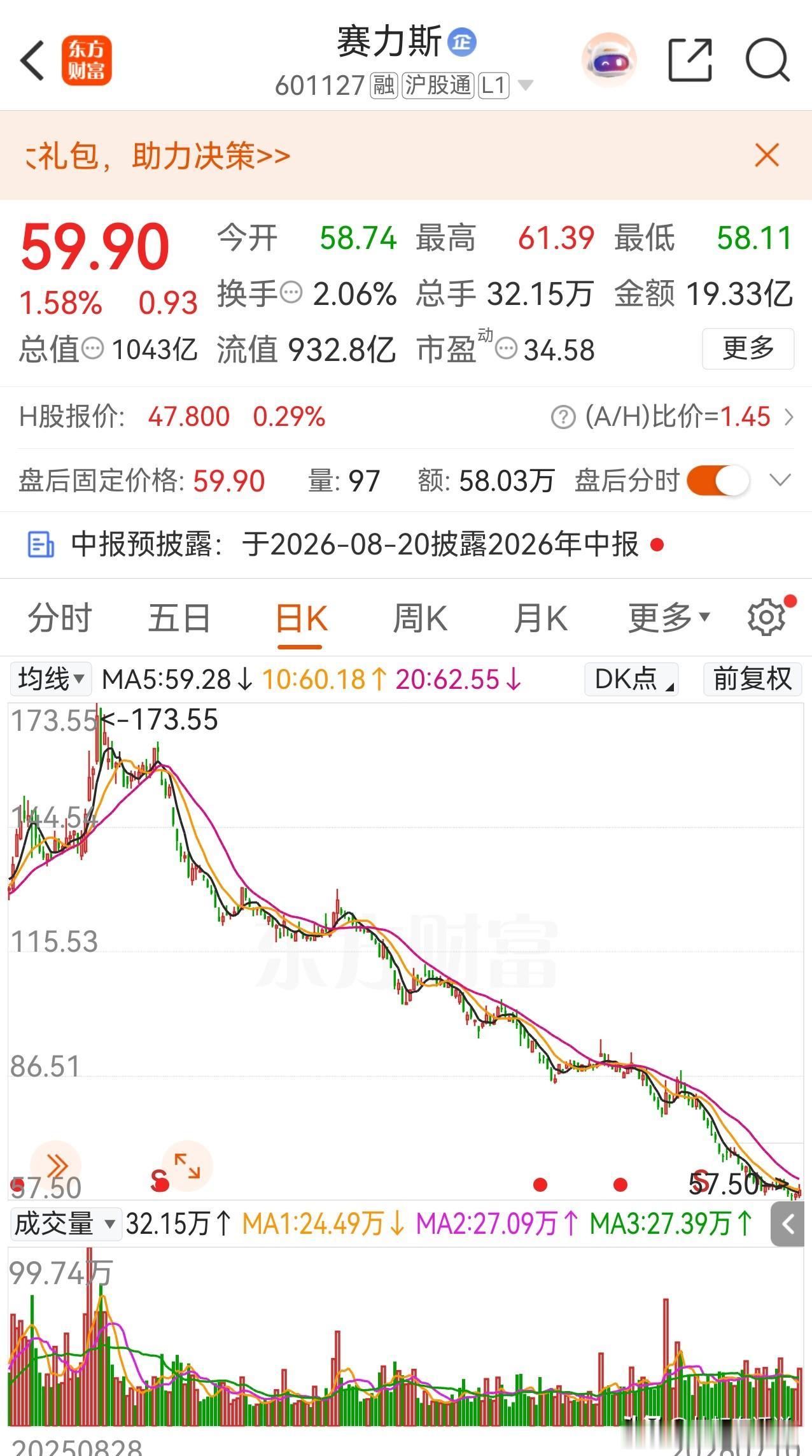 硬科技狂欢，车企买单。赛力斯 赛力斯(601127.SH)公告称，预计2026年