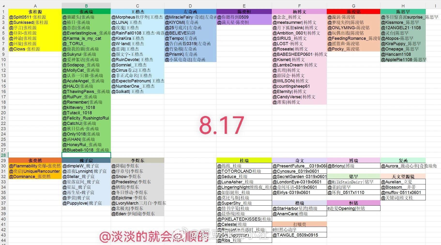 🎀四代五公站姐有🎫拉表 