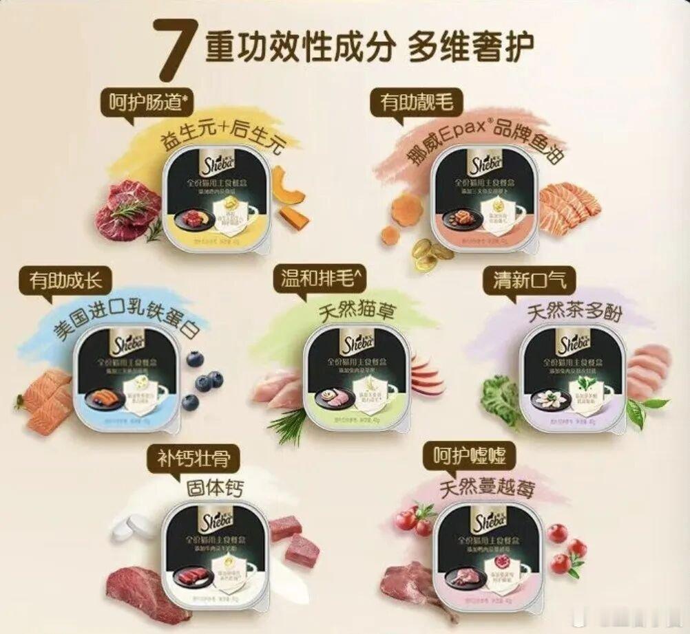 【希宝推出全能主食餐盒】据玛氏宠享会官微消息，希宝推出主打“7大功效”的全价猫用