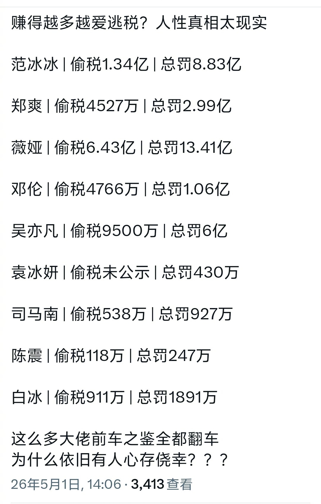 为什么赚的越多越爱逃税