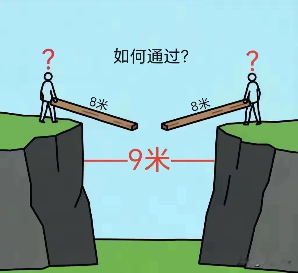 谜底：每人手里只有8米木板，过9米峡谷，有解了
    单块木板8米，小于峡谷9