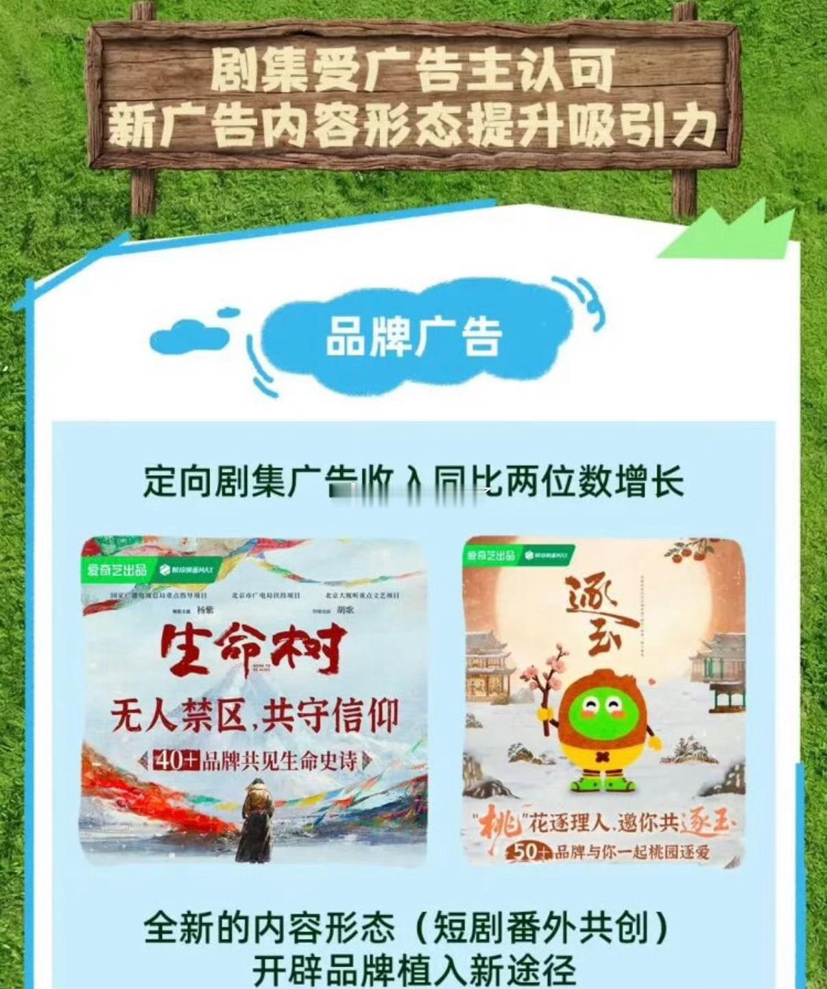 杨紫生命树上了爱奇艺Q1财报