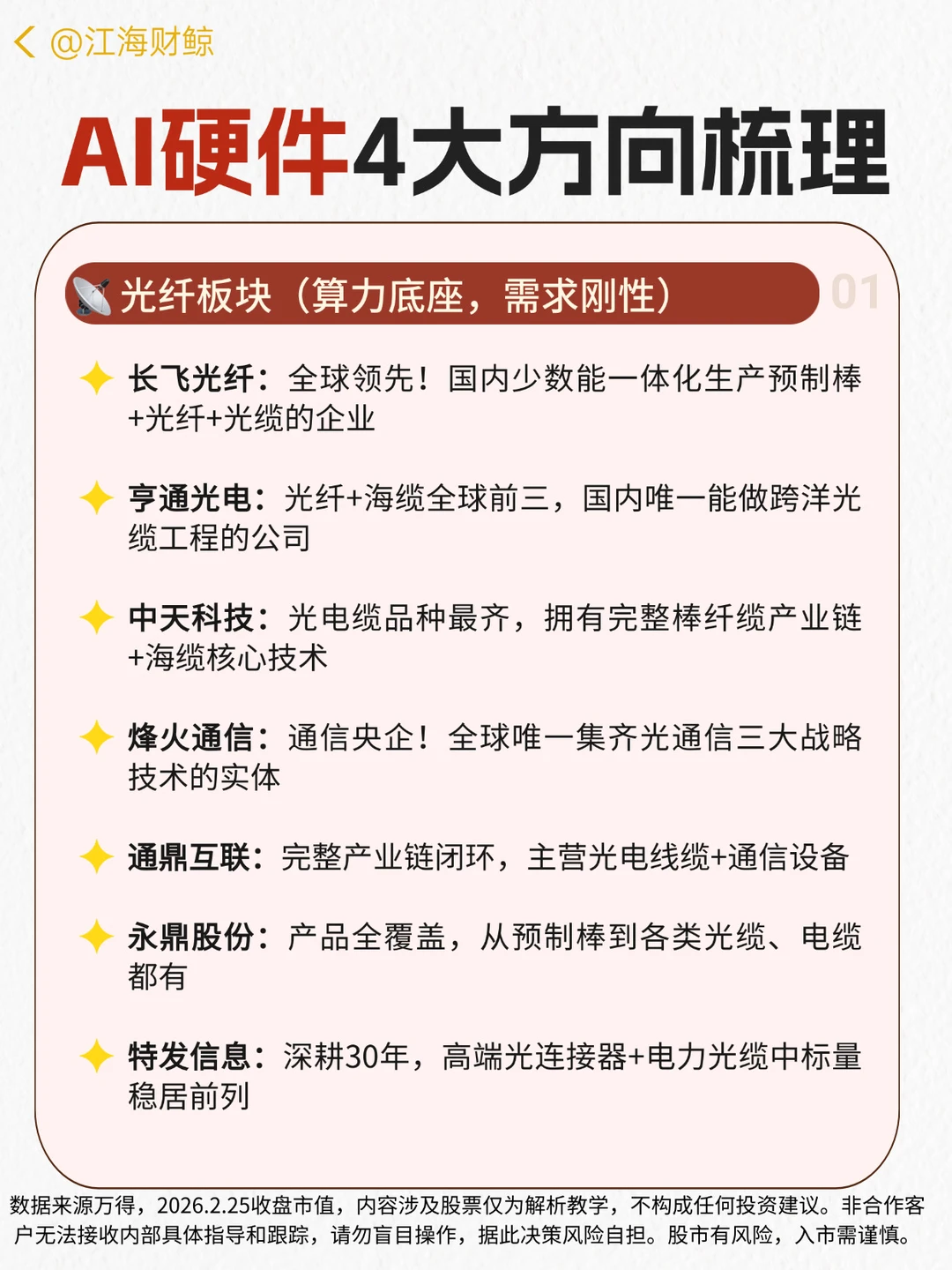 🔥AI硬件核心方向梳理