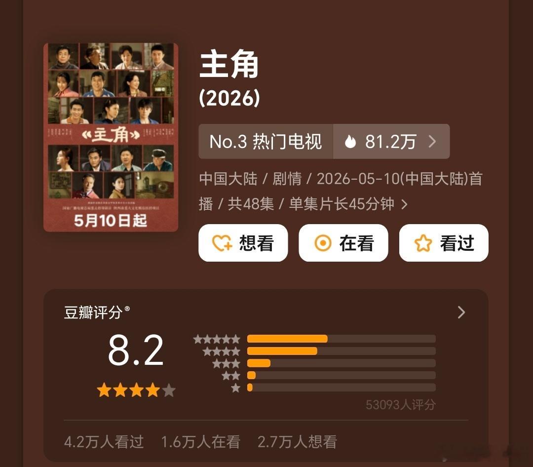 主角开分8.2张嘉译，刘浩存，秦海璐，窦骁，翟子路，王晓晨主演的电视剧《主角》豆