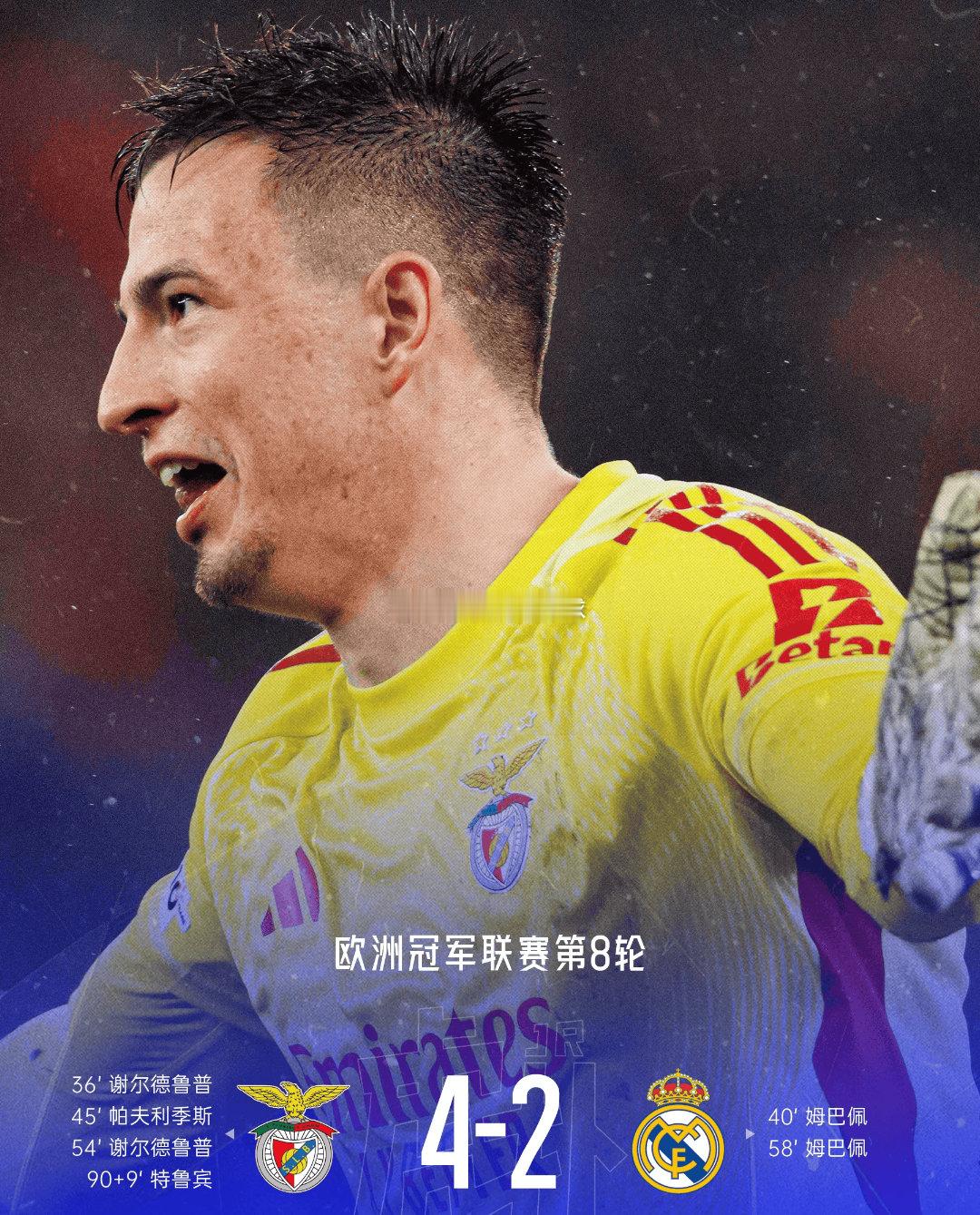 新春快乐！今天是农历正月初一，祝大家马年大吉，万事如意！随着新年的到来，欧冠赛场