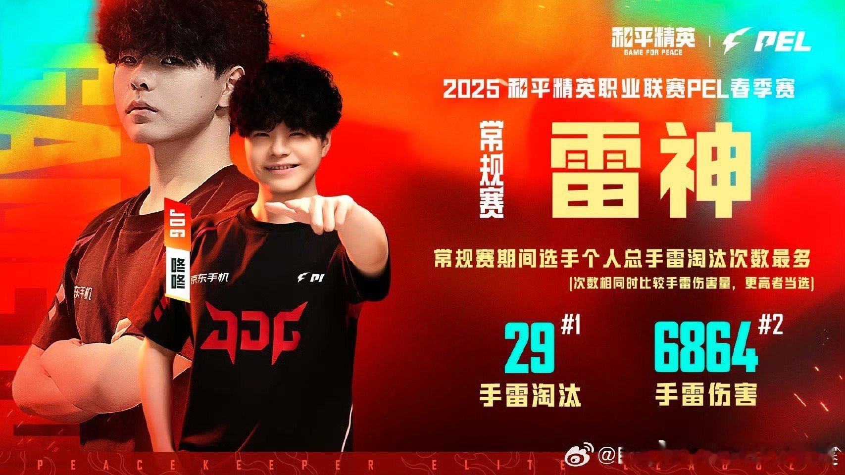 PEL春季常规赛荣誉颁奖快点来看PEL春季颁奖，常规赛就这么亮眼的吗？！不得不说