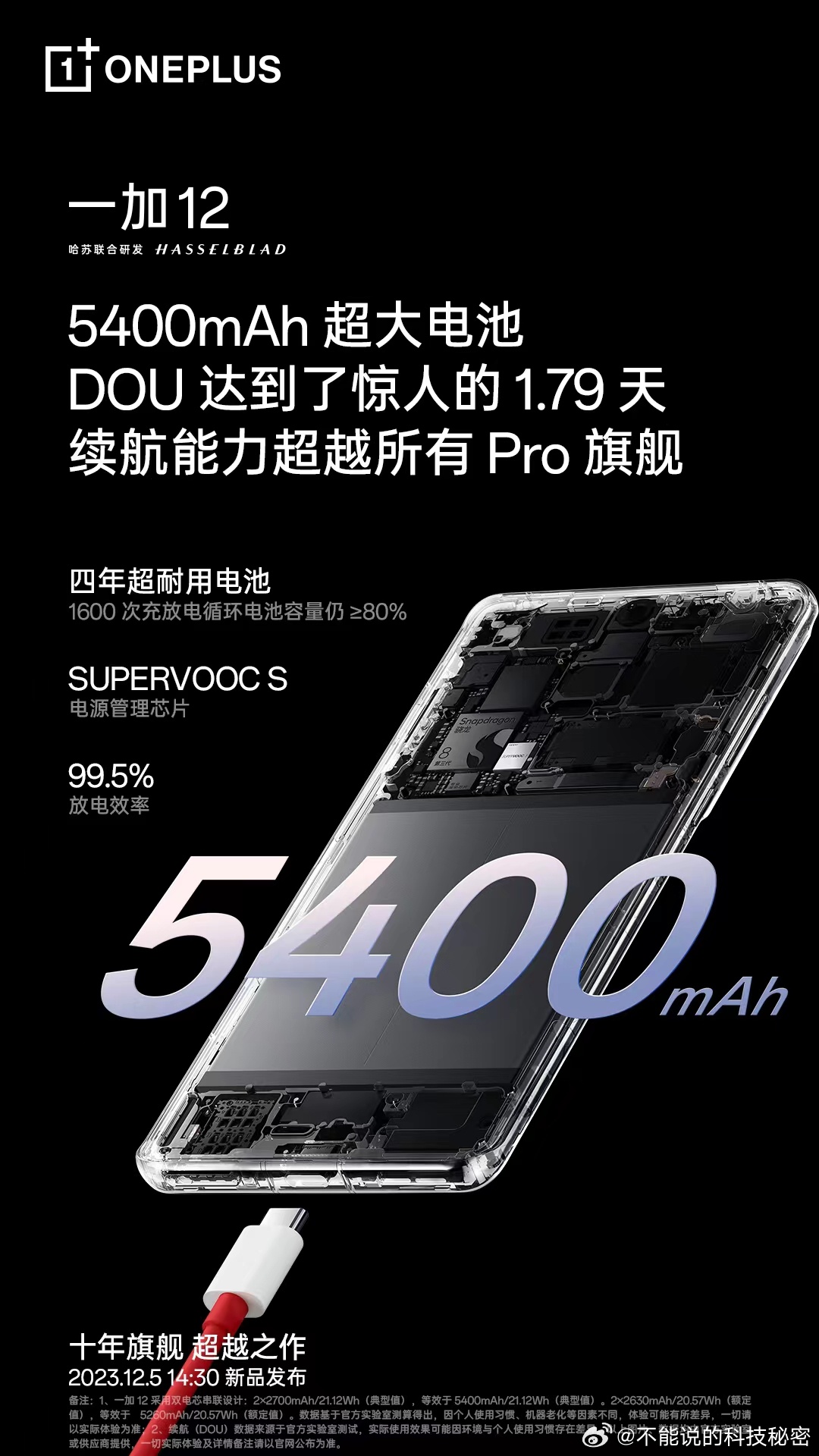 一加12真的是顶！！！#一加12# 一加 12 搭载5400mAh 超大电池，通