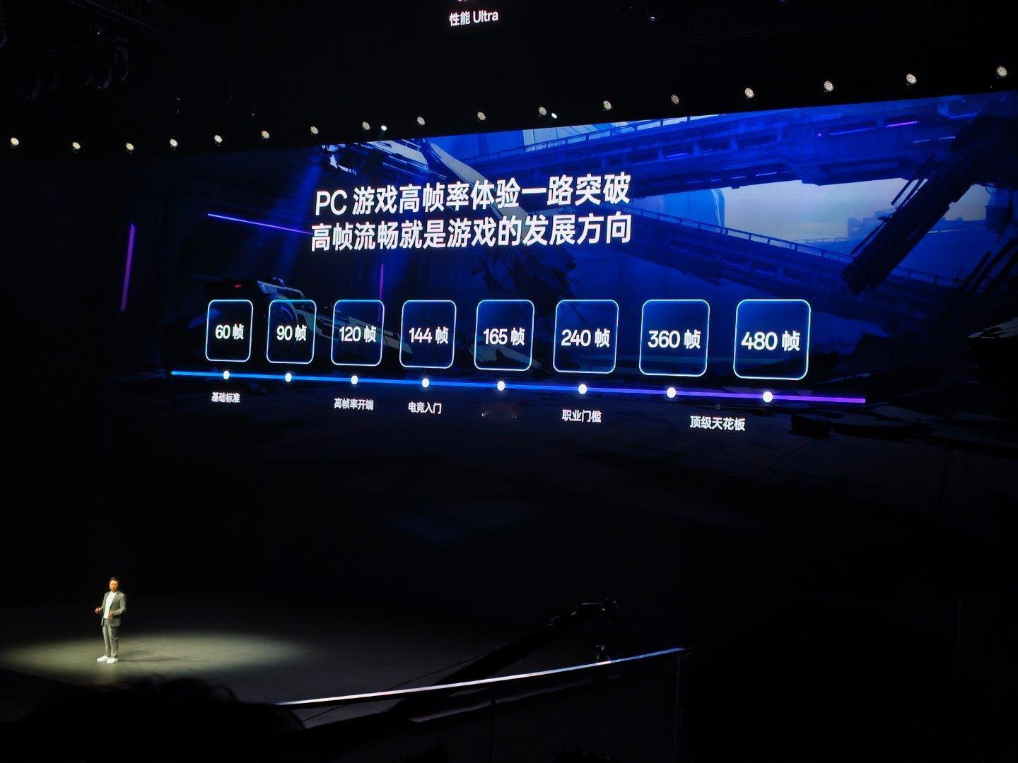 游戏的发展方向就是高帧数和流畅你觉得呢？ 一加这次首发165hz 一加15和ac