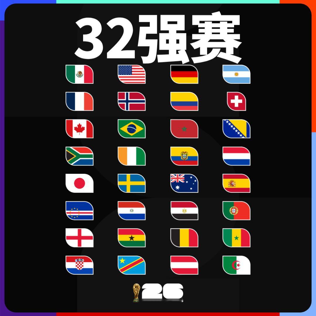 世界杯32强全名单三十二强全部出炉，群雄列阵，剑指大力神。豪门争锋，黑马突围，接