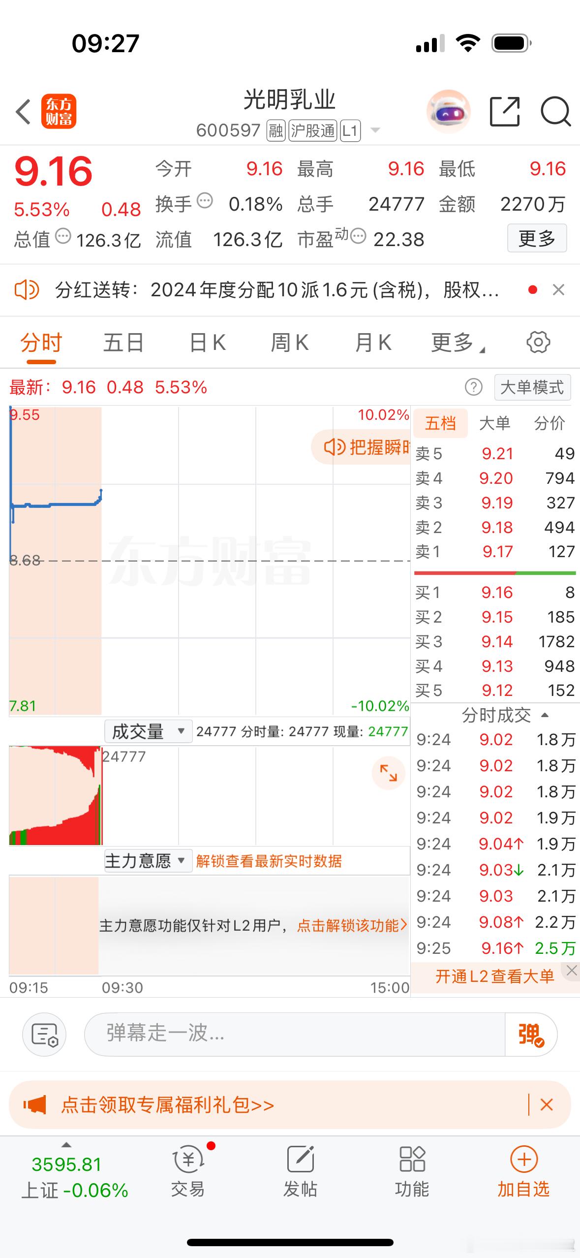 集合竞价强势个股机会光明乳业、亚太药业！芳华剧本[超话] ​​​