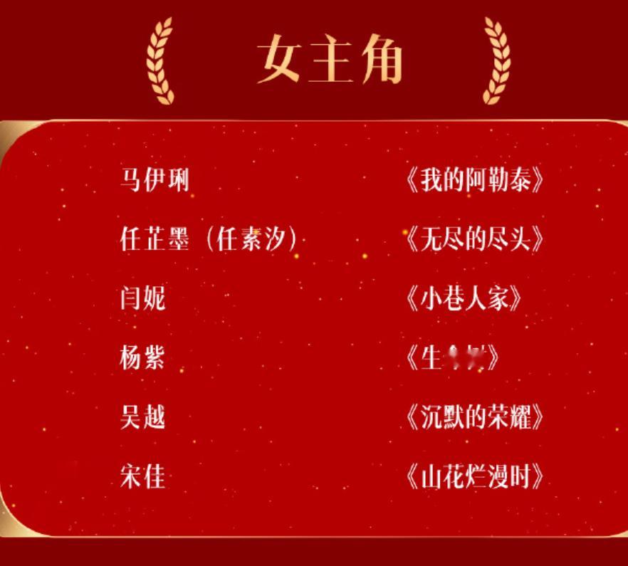 杨幂没提名金鹰奖 没有宁绣绣诶…… 