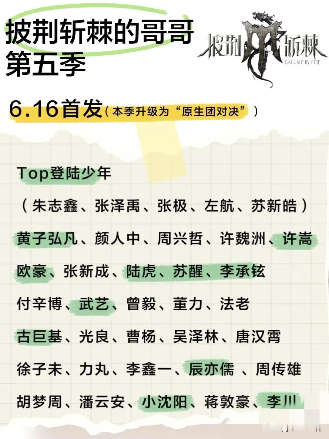 披荆斩棘的哥哥第五季名单，有你期待的嘛？
不过这名单应该也是白九不离十了。虽然总
