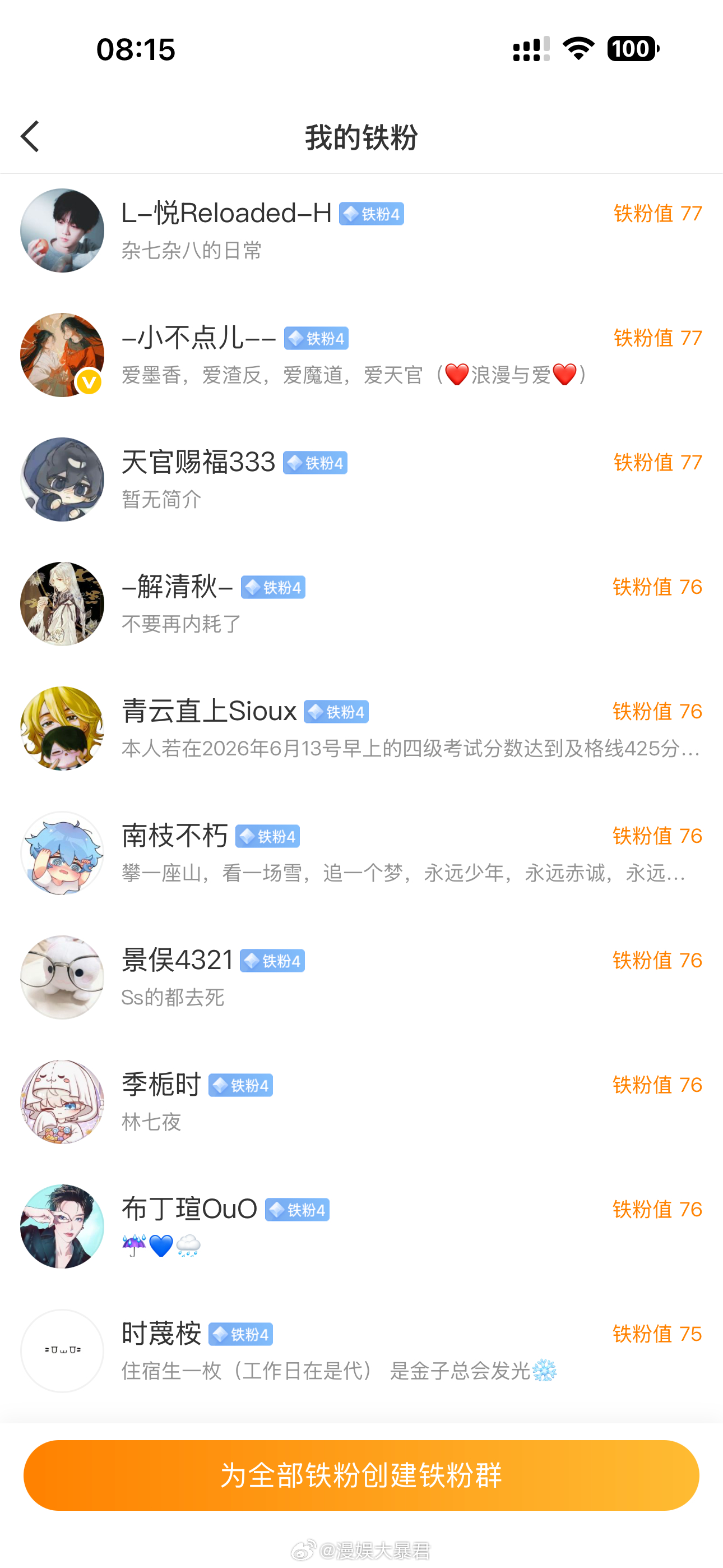 漫娱大暴君 早上好～ 