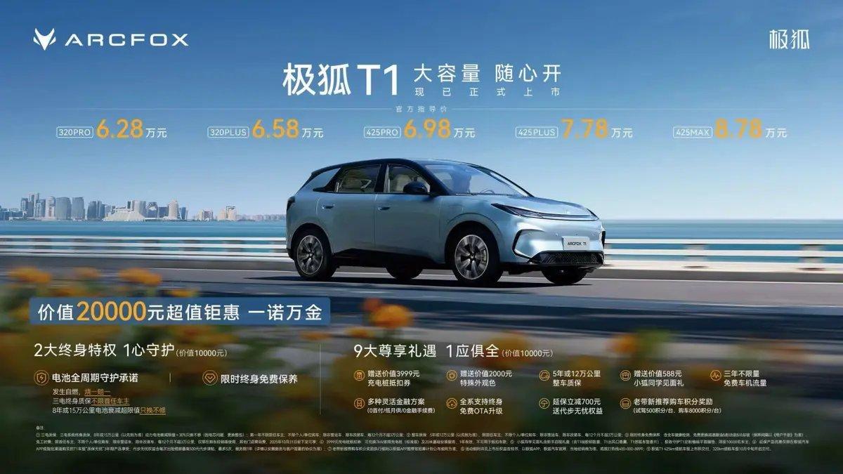 小狐狸又上新了，极狐T1共有五个配置，续航有320和425公里可选，售价6.28