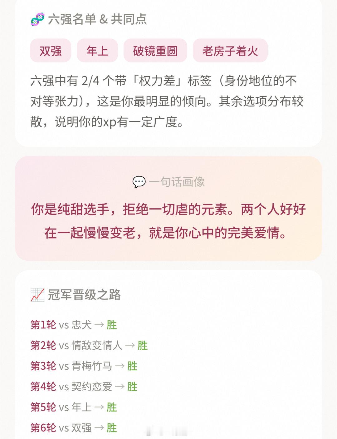 我爱老房子着火！！纯爱选手申请出战 