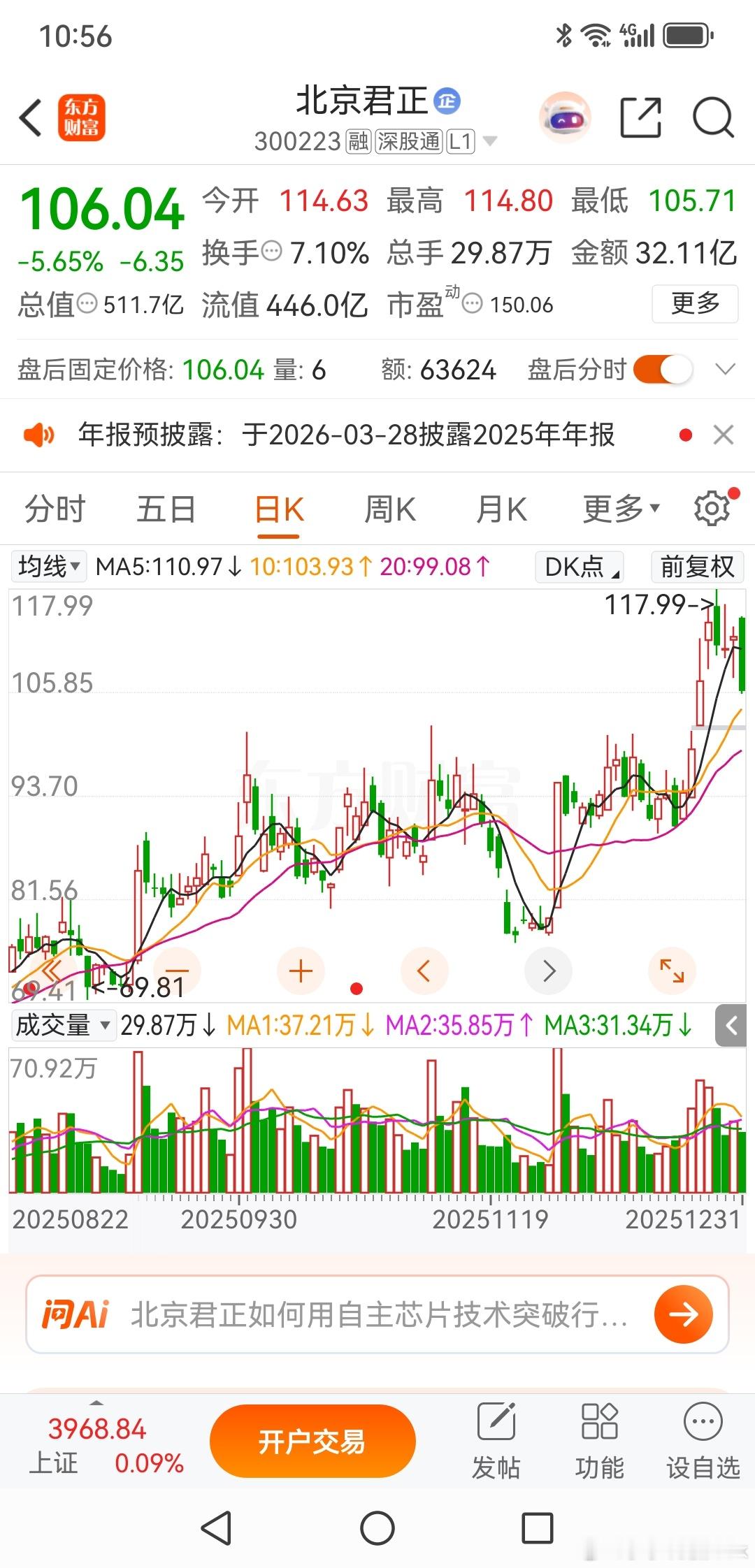 北京君正，上升趋势不假，但是你想要舒舒服服的吃肉是很难的。今天有为群友问我浅套，