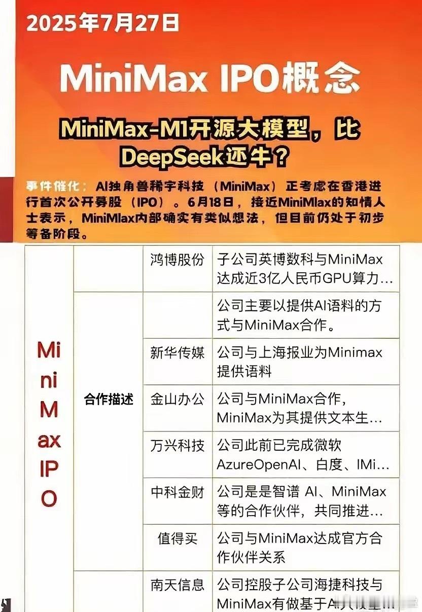 7月28日重点关注稀宇科技概念或成新焦点！周末人工智能大会上，稀宇极智获最高奖，