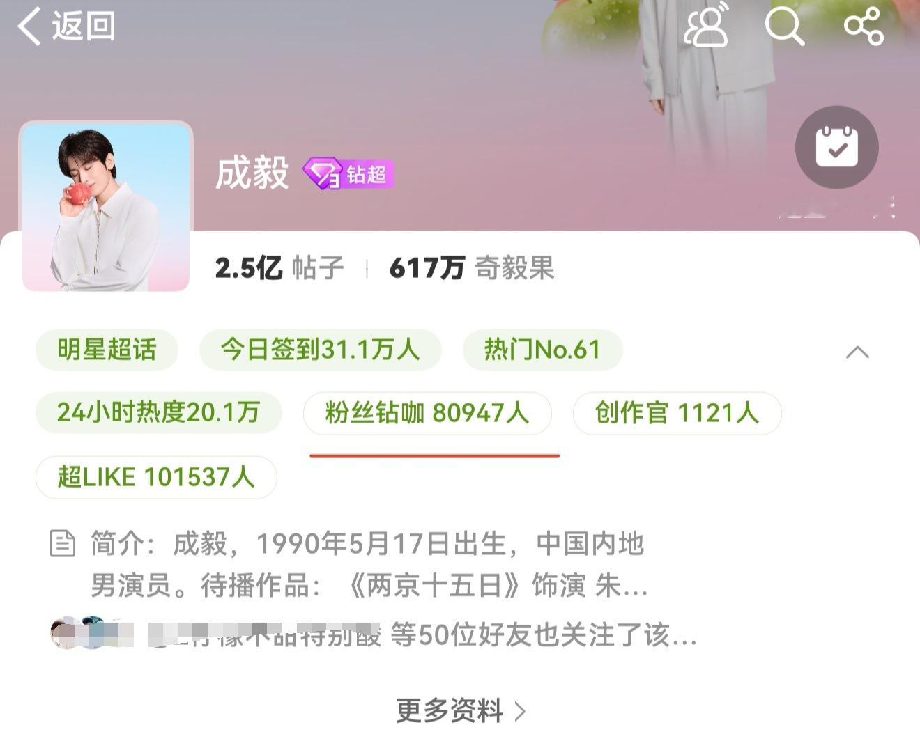 成毅超话钻咖破8万，连续三天内娱第一☝然而这三天我翻遍全网都没有找到yxh的表格