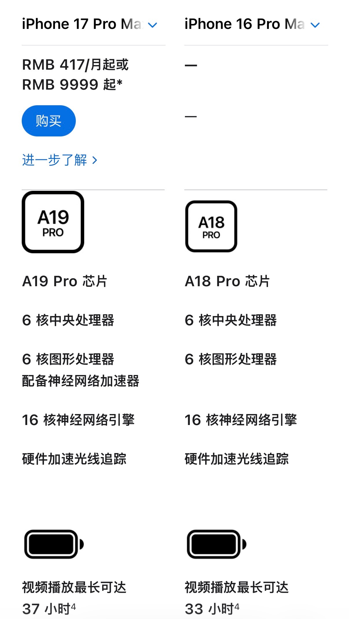 iPhone17续航有望改善每年都说有提升，每年提升都感知不明显……可能是大家用