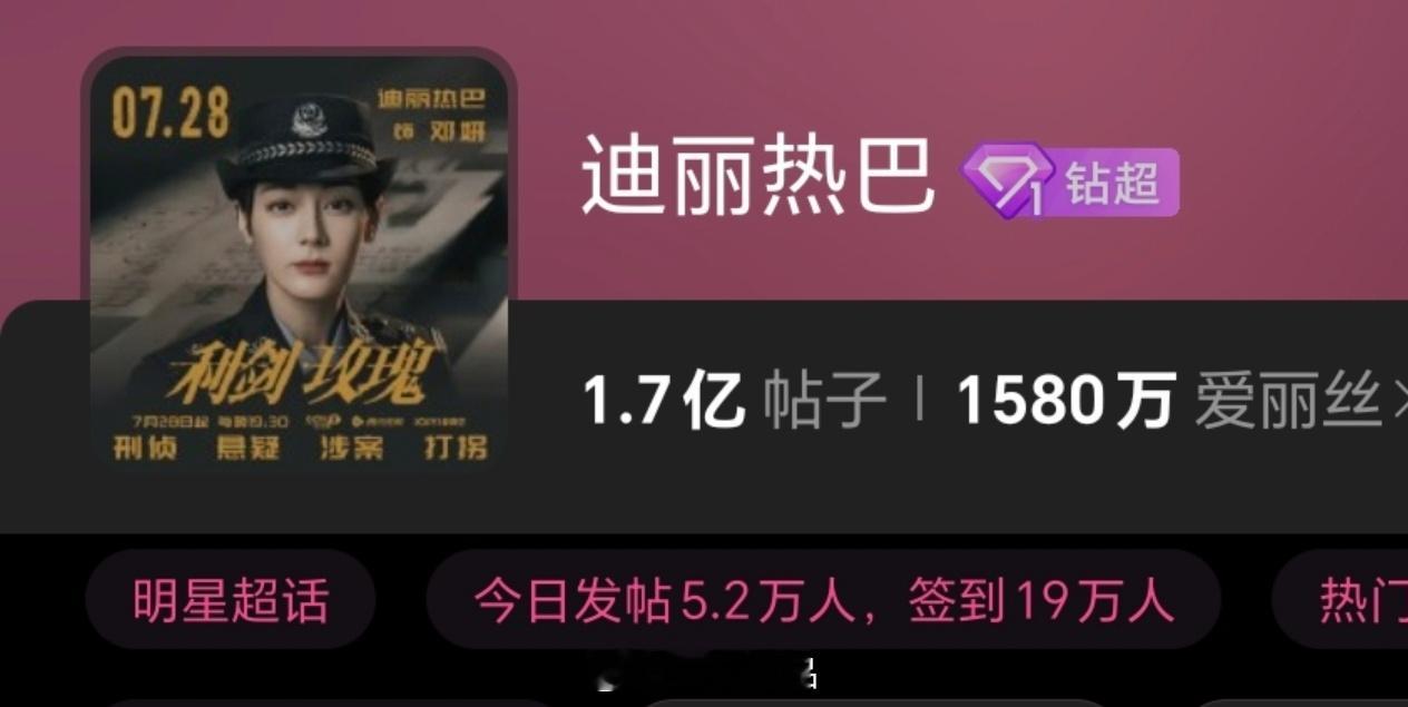 迪丽热巴今日超话发帖量好燃啊！！！拜那巴粉啦期待《利剑玫瑰》，期待打拐民警邓妍。