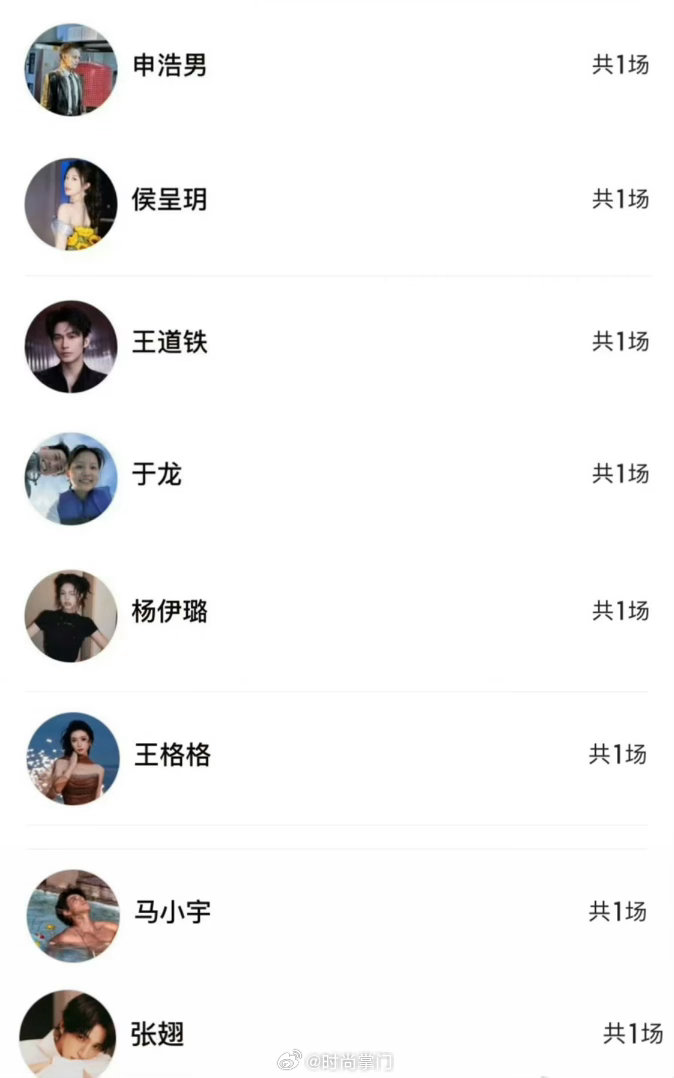 柯淳短剧圈人缘 谁懂！柯淳新电影宣传，好多圈内好友主动助阵帮忙打call👏能在