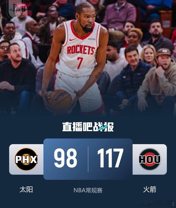 NBA常规赛继续进行，火箭￼坐镇主场迎战太阳￼队，此前火箭14胜5负位列西部第三