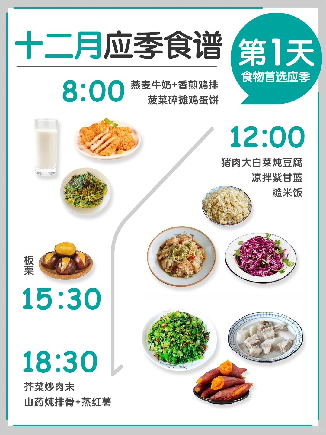 12 🈷️应季食谱速查👆｜三餐首选应季🥗