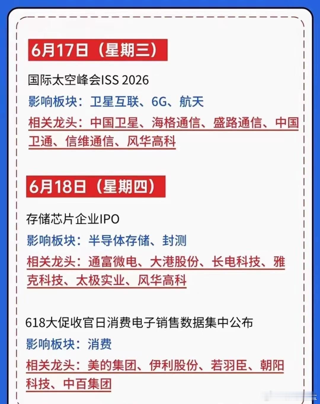 下周大事件前瞻！密集行业大会+政策数据来袭，机会全整理。6月15日至18日，A股